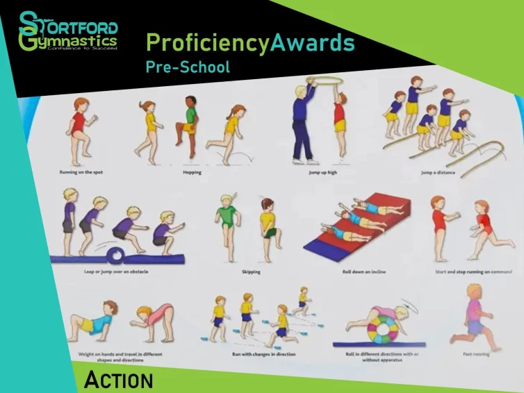 Proficiency Awards - Action - Stortford Gymnastics