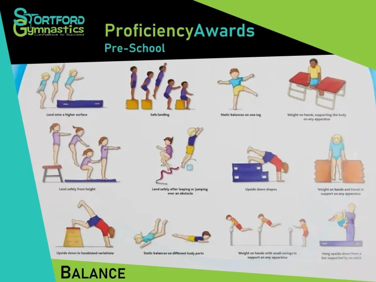 Proficiency Awards - Balance - Stortford Gymnastics