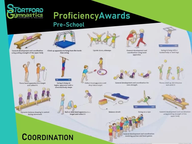 Proficiency Awards - Coordination - Stortford Gymnastics